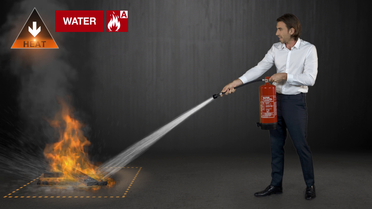Fire Extinguisher Use ELearning HSS Training